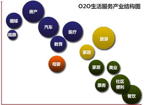 2014年中國(guó)互聯(lián)網(wǎng)數(shù)據(jù)大盤點(diǎn) 服務(wù)崛起與格局重塑
