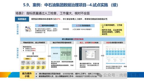 打造智能引擎，賦能業務創新 XX集團數據治理體系建設與信息系統集成服務方案